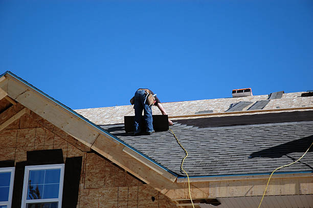 Best Commercial Roofing Services  in Three Way, TN